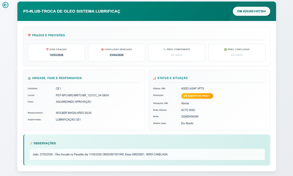 Dashboard Acompanhamento da Lubrificação - Tela 3